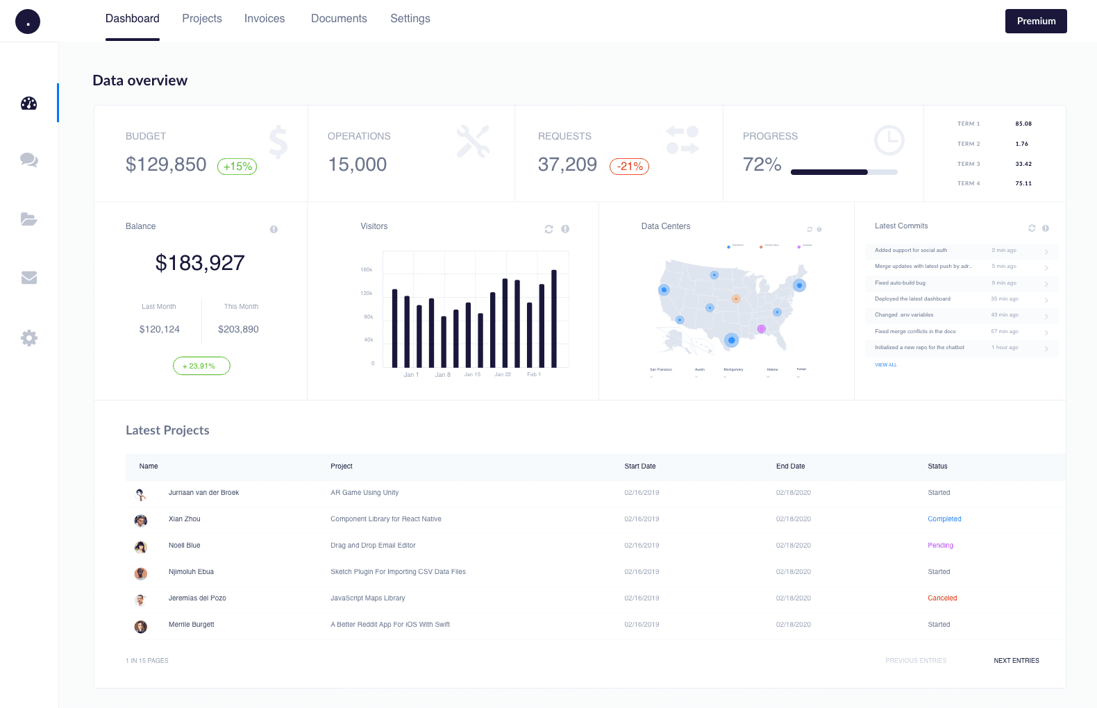 faqprime product tour
